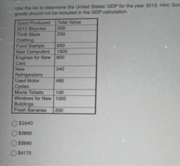 which item is included in the calculation of u.s. gdp