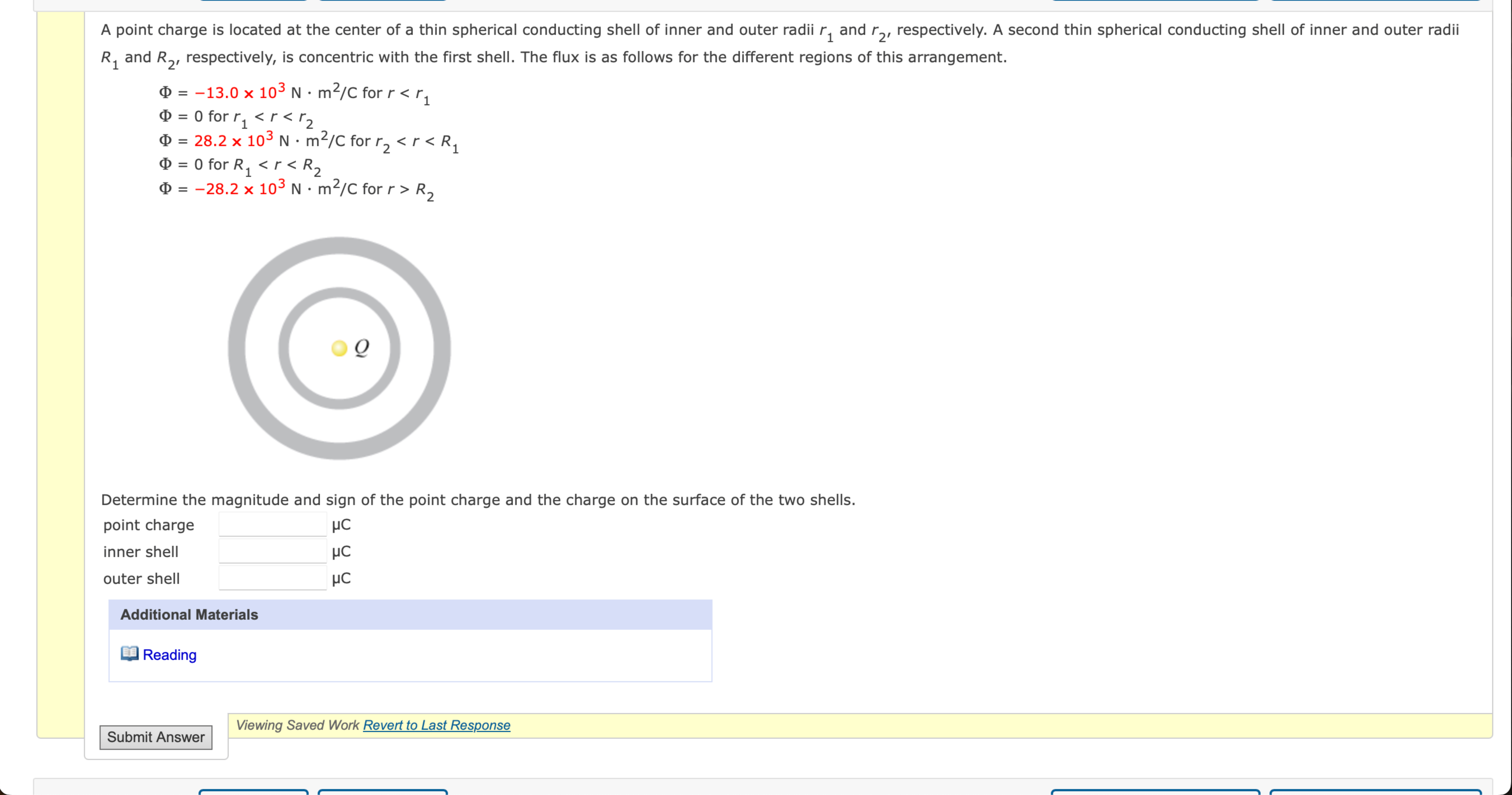 Solved A point charge is located at the center of a thin | Chegg.com