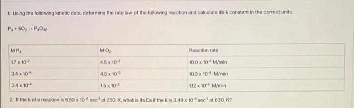 1. Using the following kinetic data, determine the rate law of the following reaction and calculate its \( k \) constant in t