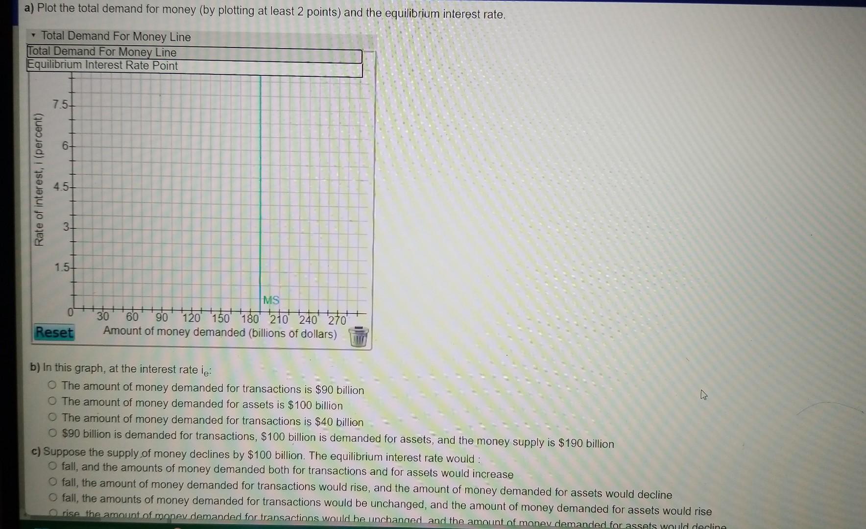 The figures below show the demand for money and the | Chegg.com