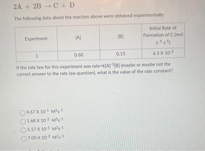Solved 2 A+2 B→C+D The following data about the reaction | Chegg.com