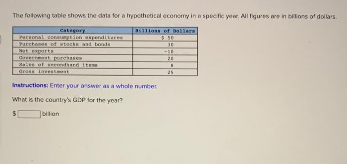 solved-13-the-following-table-shows-the-data-for-a-hypoth