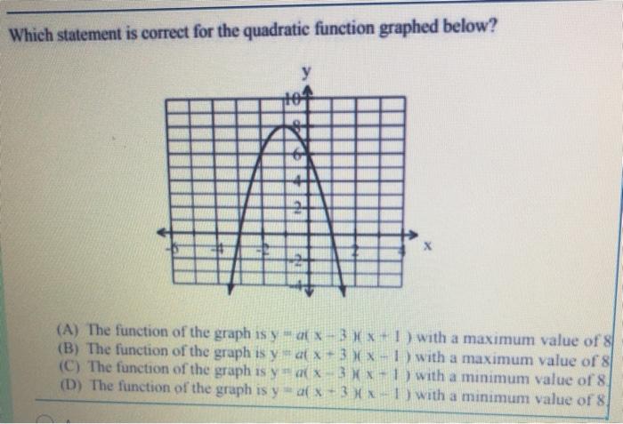 Solved Which Statement Is Correct For The Quadratic Function Chegg Com