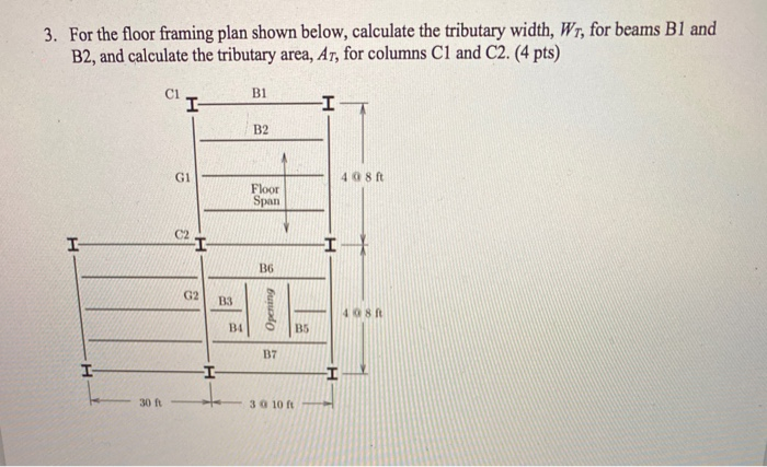 Solved 3. For the floor framing plan shown below, calculate | Chegg.com