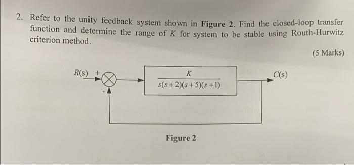 Solved 2. Refer To The Unity Feedback System Shown In Figure | Chegg.com