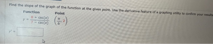Solved Find the slope of the graph of the function at the | Chegg.com