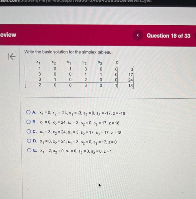 Solved Write the basic solution for the simplex tableau. | Chegg.com