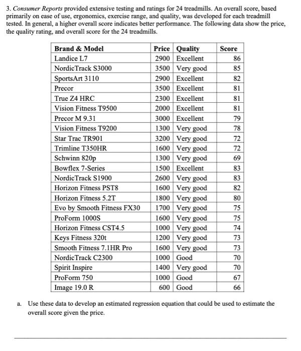 Treadmill ratings consumer online reports