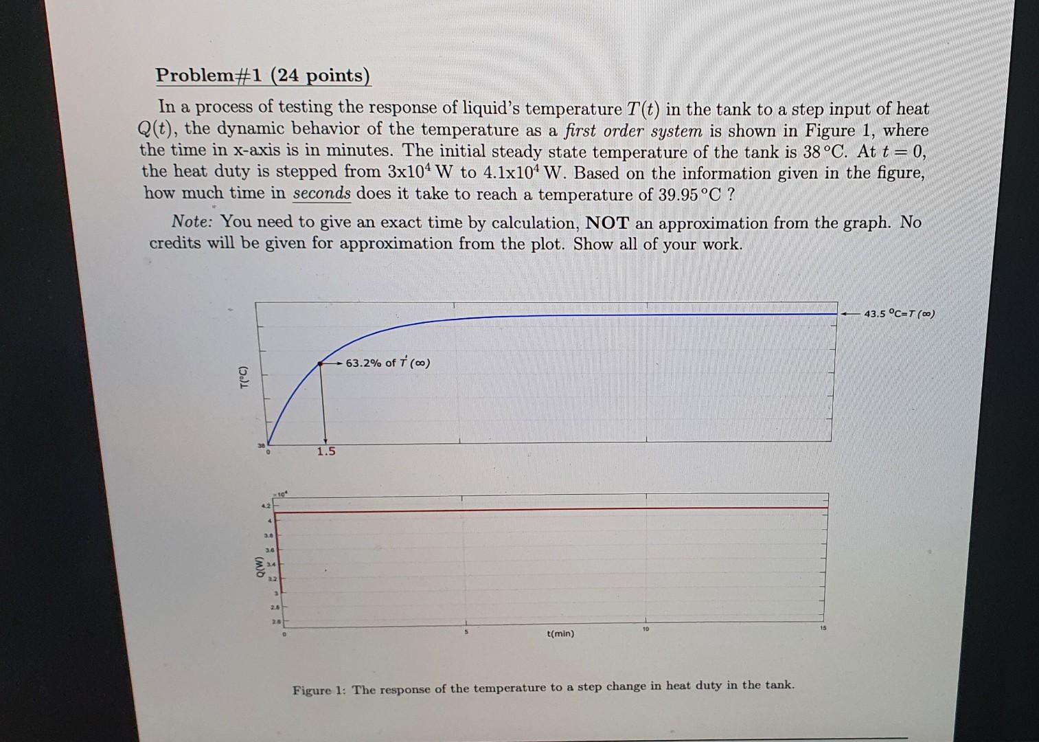 Solved Problem\#1 (24 points) In a process of testing the | Chegg.com