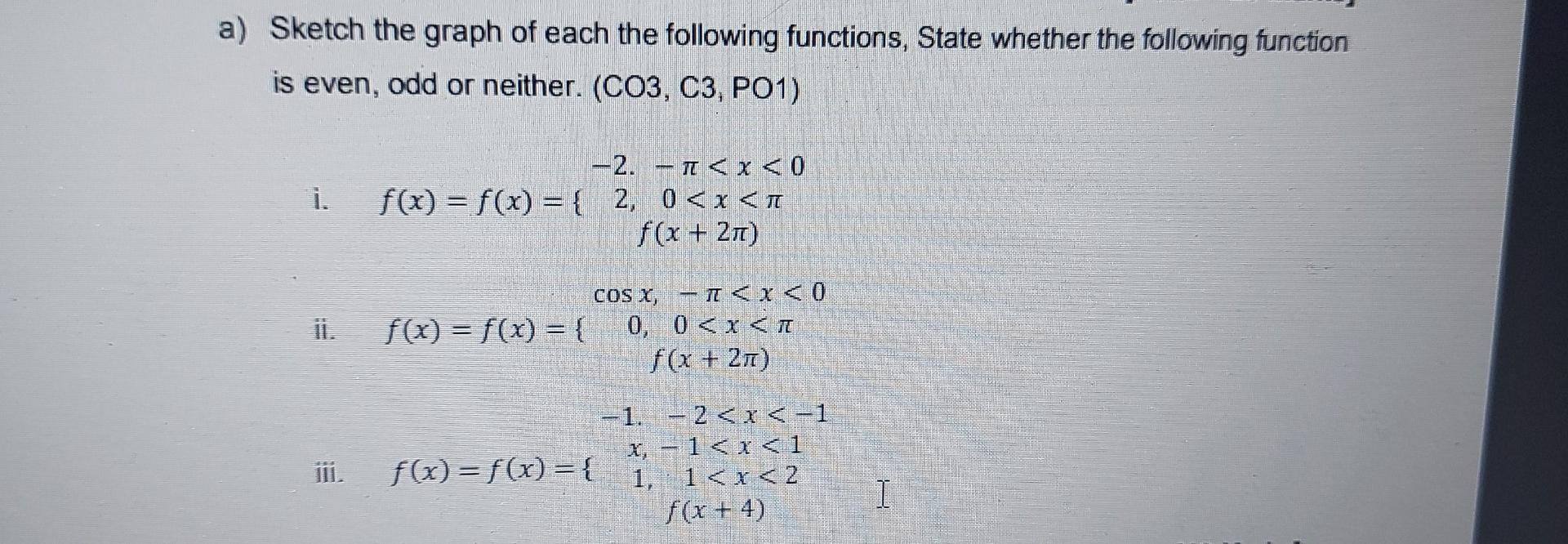 Solved a) Sketch the graph of each the following functions, | Chegg.com
