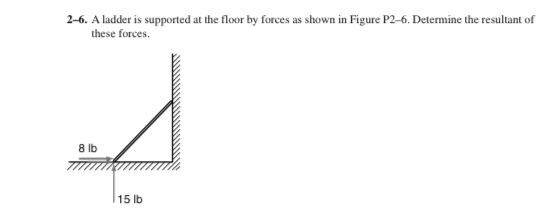 Solved 2-6. ﻿A ladder is supported at the floor by forces as | Chegg.com