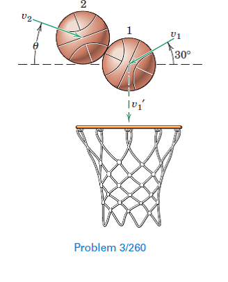 Solved: During a pregame warmup period, two basketballs collide ...