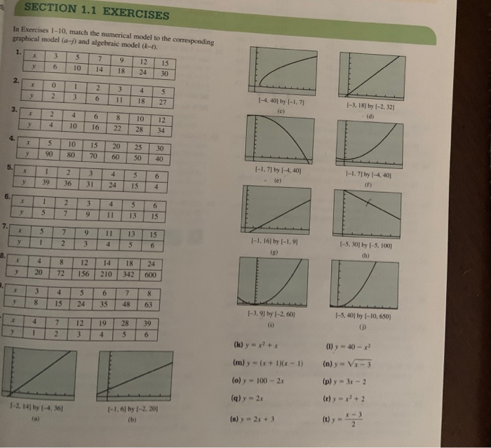 Solved SECTION 1.1 EXERCISES In Exercises 1-10, match the | Chegg.com