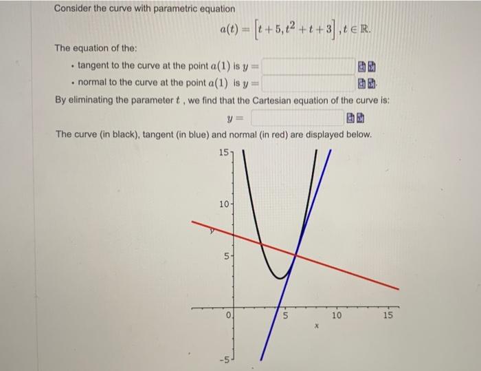 Solved Consider the curve with parametric equation | Chegg.com