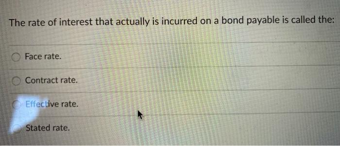 Solved The rate of interest that actually is incurred on a | Chegg.com