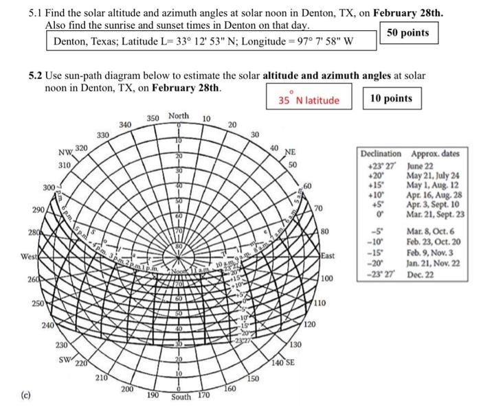 Help with diagram of solar array — northernarizona-windandsun