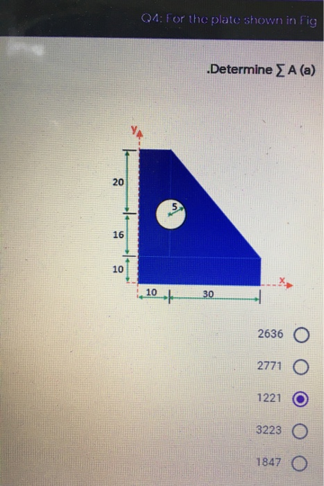 Solved Q4: For the plate shown in Fig Determine A (a) YA 20 | Chegg.com