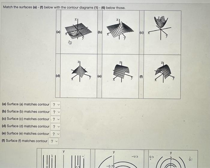 Solved Match the surfaces (a) - (f) below with the contour | Chegg.com