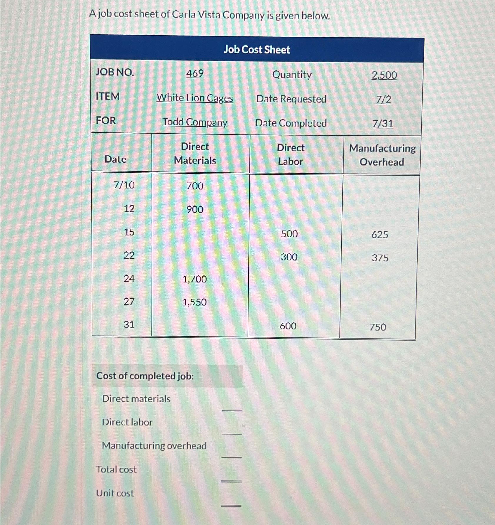 Solved a) ﻿What are the source documents for direct | Chegg.com