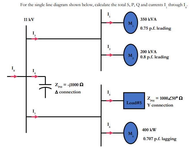 Solved For the single line diagram shown below, calculate | Chegg.com