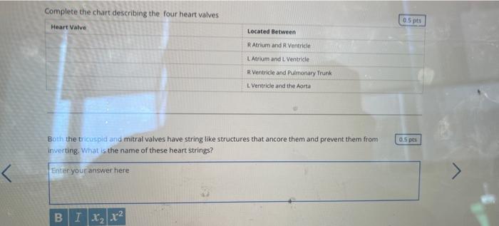 Solved Complete the chart describing the four heart valves | Chegg.com