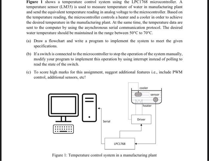 discuss case study of mcts (microprocessor controlled temperature system)