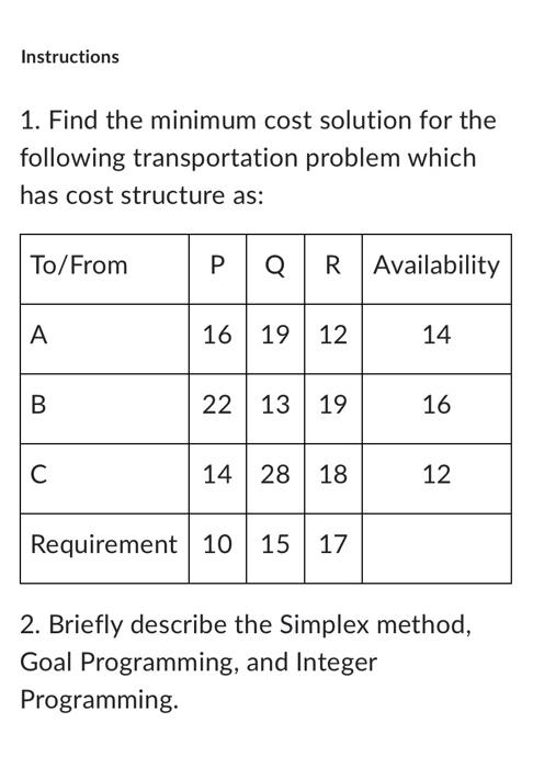 Solved 1. Find the minimum cost solution for the following | Chegg.com