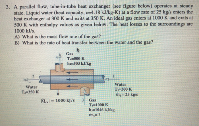 Solved 3. A parallel flow, tube-in-tube heat exchanger (see | Chegg.com