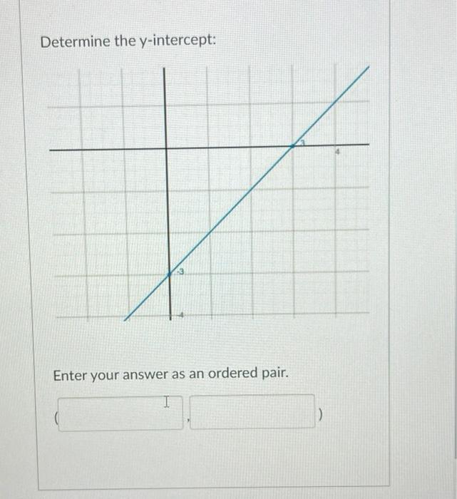 Determine the \( y \)-intercept:
Enter your answer as an ordered pair.