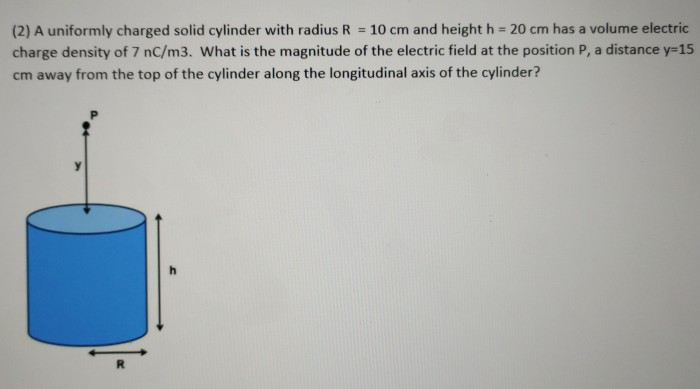 Solved (2) A uniformly charged solid cylinder with radius R | Chegg.com