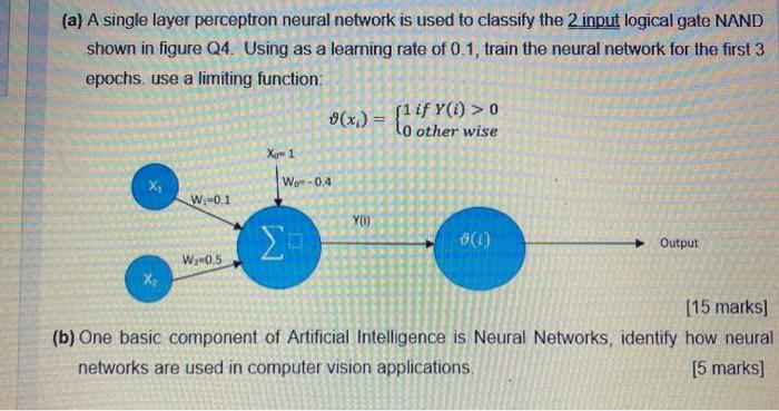 Solved (a) A single layer perceptron neural network is used | Chegg.com