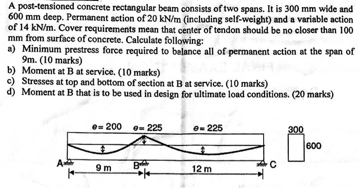 Post Tensioned Beam Span To Depth Ratio The Best Picture Of Beam