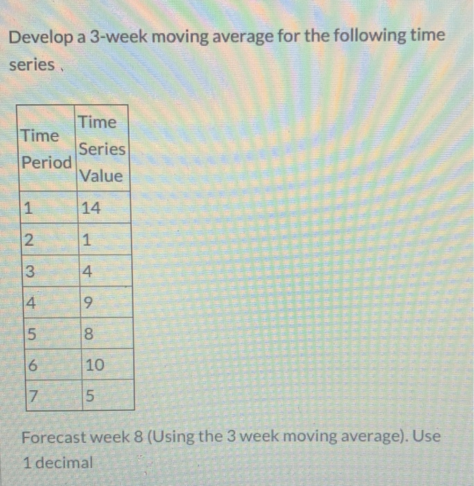 Solved Develop a 3-week moving average for the following | Chegg.com