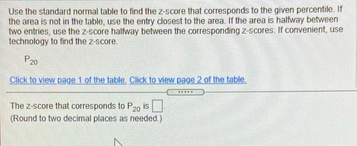 Solved Use the standard normal table to find the Z-score | Chegg.com