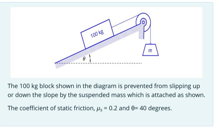 Solved 1. determine maximum possible mass (m) so that the | Chegg.com
