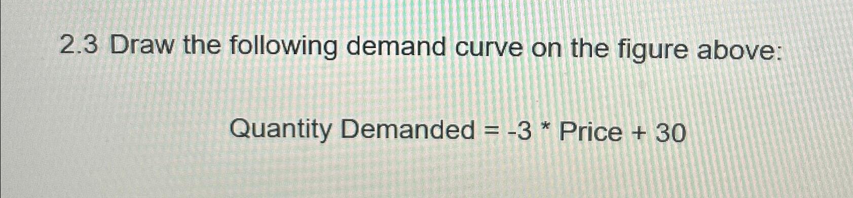 Solved 2.3 ﻿Draw the following demand curve on the figure | Chegg.com