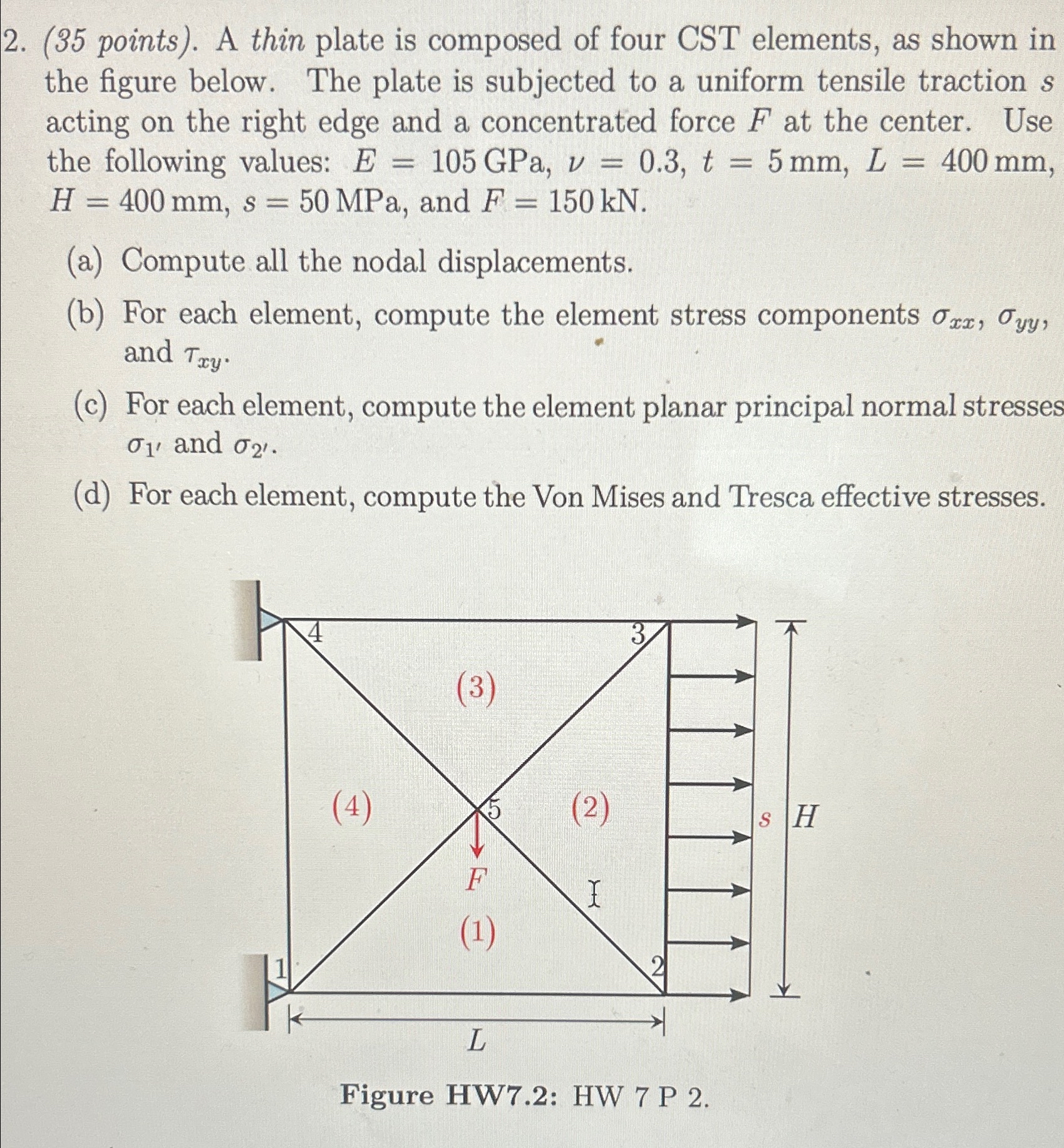 Solved (35 ﻿points). ﻿A thin plate is composed of four CST | Chegg.com
