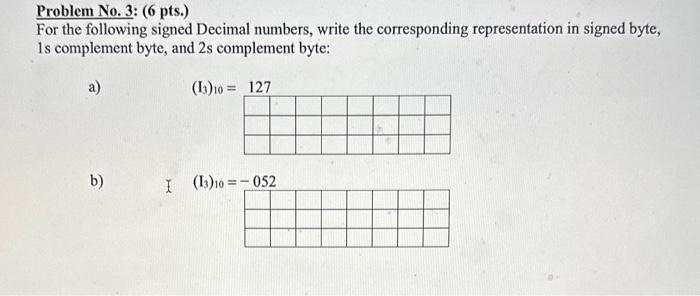 Solved Problem No. 3: ( 6 Pts.) For The Following Signed | Chegg.com