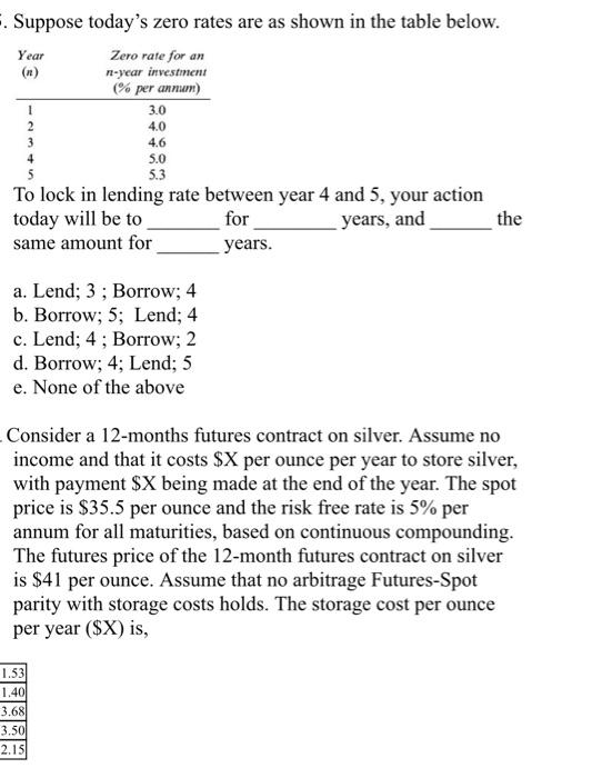 Solved Suppose today’s zero rates are as shown in the table