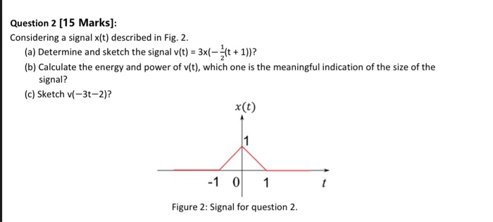 Solved Question 2 [15 Marks]: Considering a signal x(t) | Chegg.com