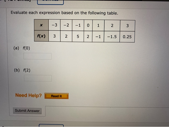 evaluate each expression based on the following table