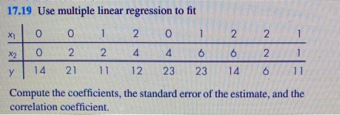 Solved 17.19 Use multiple linear regression to fit X1 0 0 1 | Chegg.com