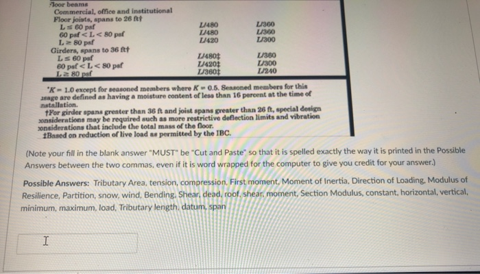 Solved U Question 5 2 pts SHORT ANSWER (FILLIN THE BLANK) | Chegg.com