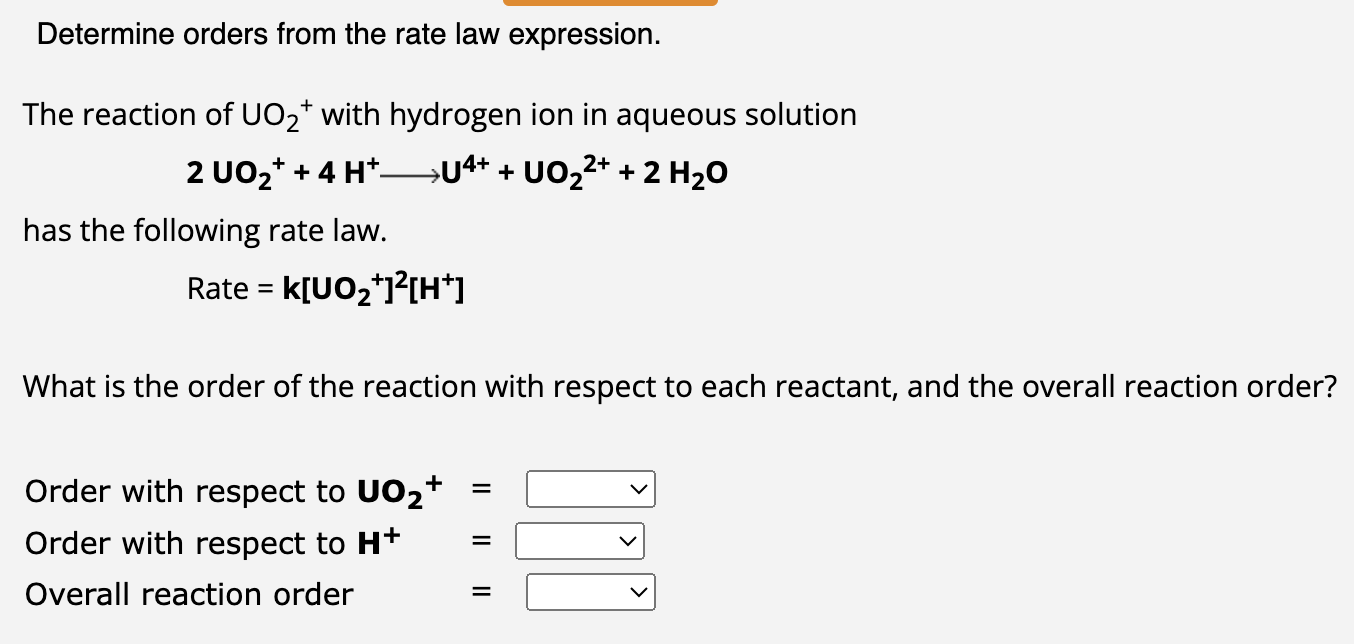 Determine orders from the rate law expression.The