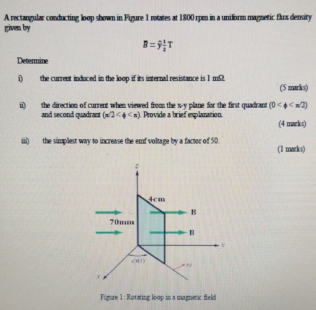 Solved A rectangular conducting loop shown in Figure 1 | Chegg.com