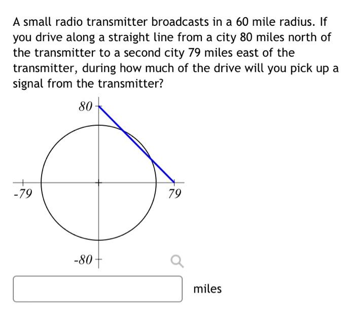 Solved A small radio transmitter broadcasts in a 60 mile