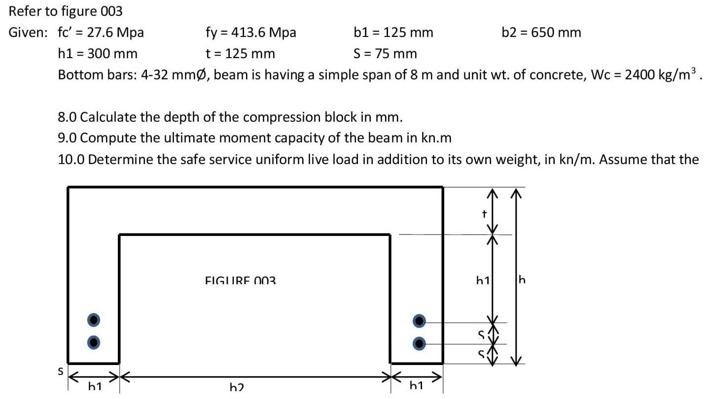 Solved Principles of Reinforced/Prestressed Concrete | Chegg.com