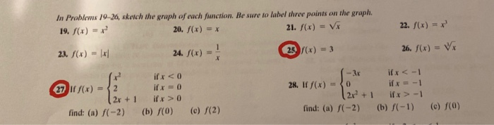 Solved In Problems 19-26, sketch the graph of each function. | Chegg.com