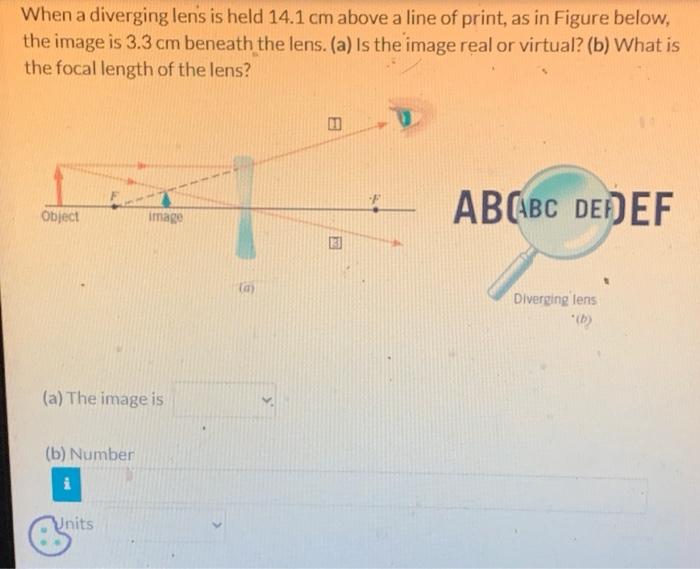 Solved When A Diverging Lens Is Held 14.1 Cm Above A Line Of | Chegg.com