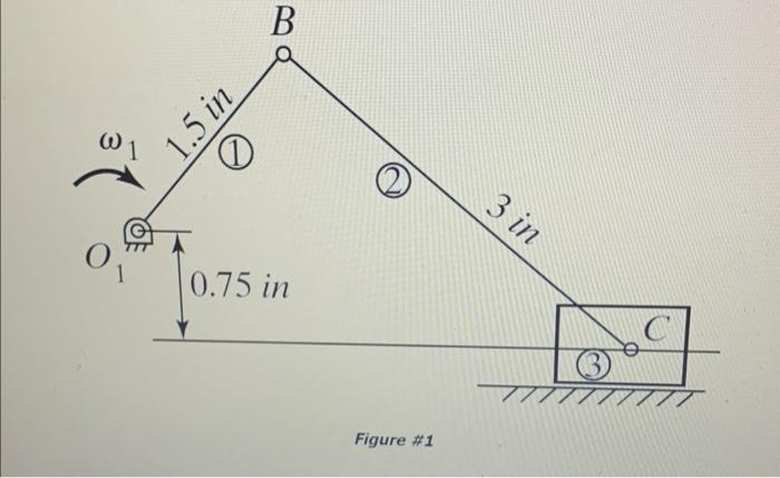 Figure \#1 | Chegg.com